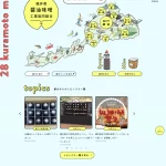 福井県醤油味噌工業共同組合様　Webサイト制作